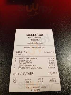Bellucci Ristorante