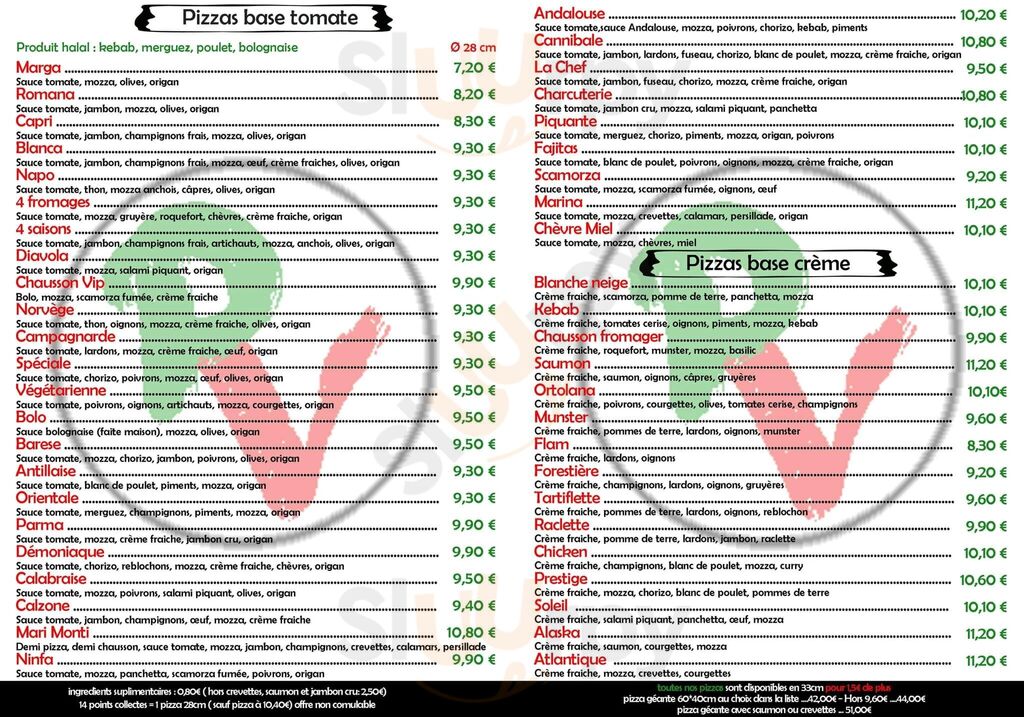 Pizza Pv Richemont