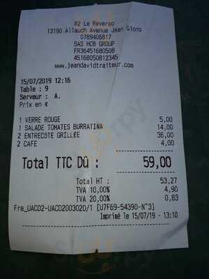 R2 Le Rooftop Des Terrasses