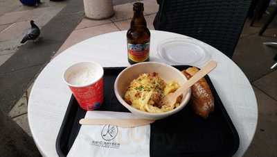 L'atelier Du Boulanger