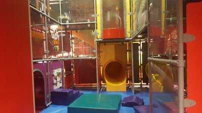 Kentucky Chicken Fried - Kfc