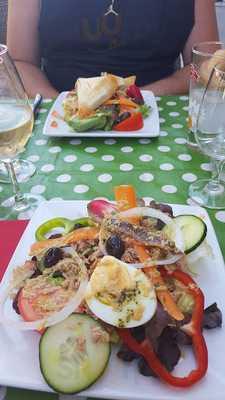 Brasserie De L’avenue