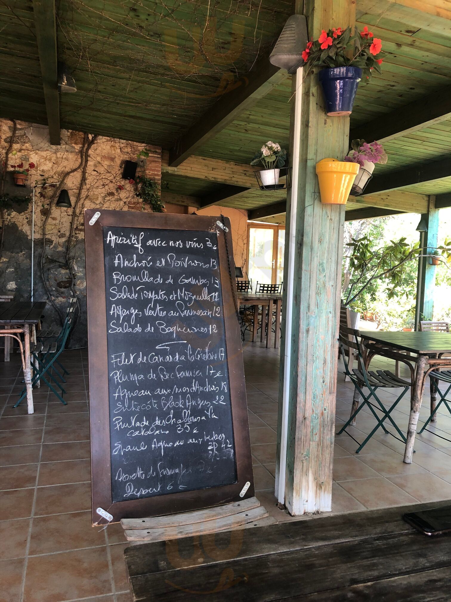 Domaine De Nidoleres