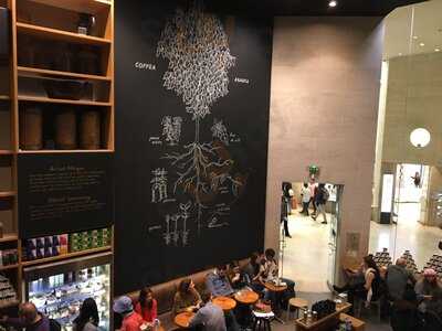 Starbucks Louvre