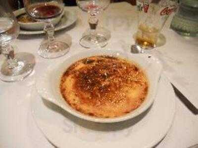 Les Degrés De Notre Dame