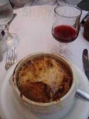 Les Degrés De Notre Dame