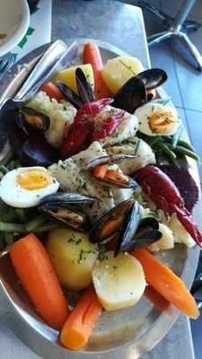 Brasserie Des Sports