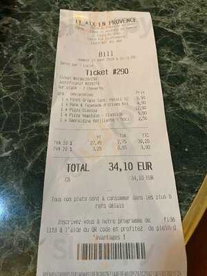 It - Italian Trattoria