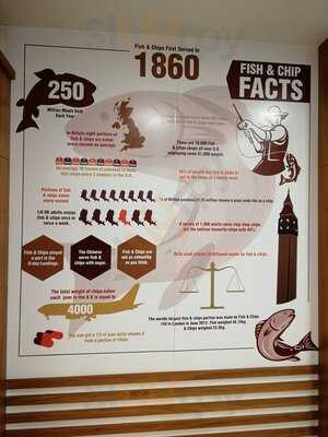 Mother Hubbard's (leeds Road)