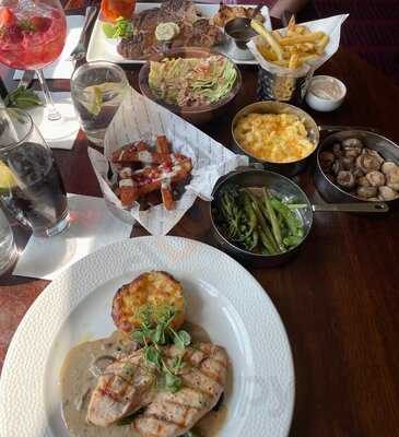 Miller & Carter Parkhead Sheffield