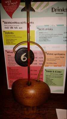 Nando's Cardiff - Old Brewery Quarter