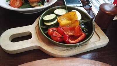 Bella Italia Didsbury