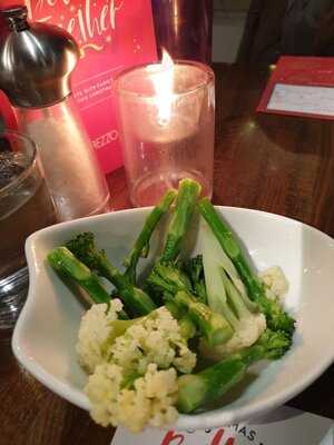 Prezzo Italian Restaurant Newmarket