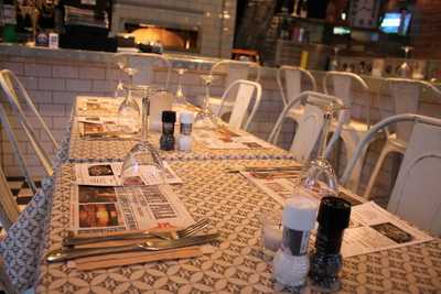 Gourmet Pizza Brighton