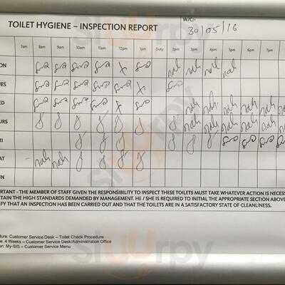 Morrisons Leicester Cafe