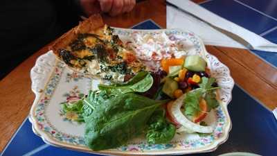 Remember When Sheffield