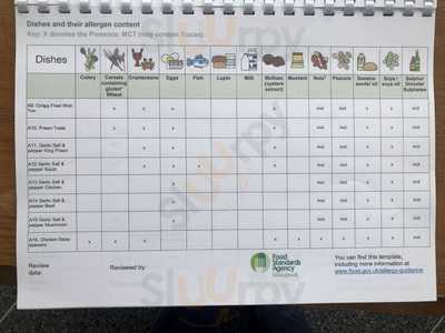 Regent Chinese Takeaway