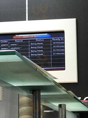 Domino's Pizza - Doncaster