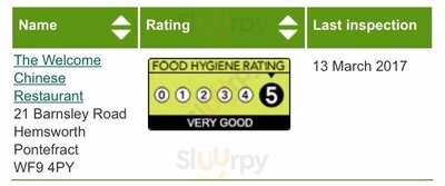 Welcome Chinese Restaurant & Takeaway