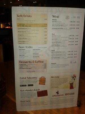 Nando's Colchester - Head Street