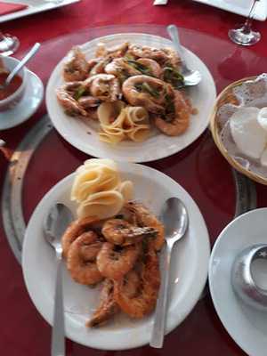 Southport China City Ltd