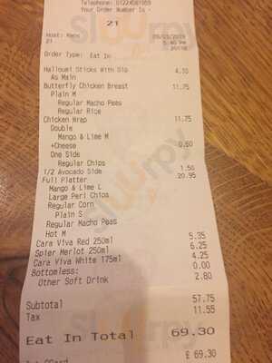 Nando's Aberdeen - Union Square