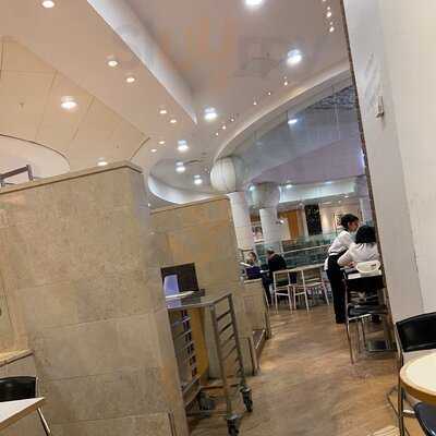 John Lewis And Partners