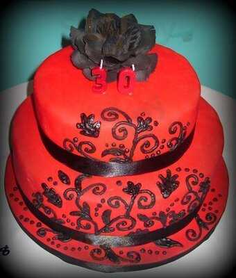 Eat Cake & Celebrate