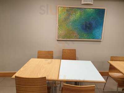 The Place To Eat At John Lewis