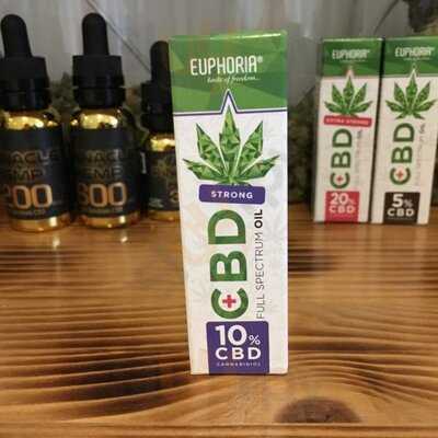Cbd Hemp Shop Portsmouth