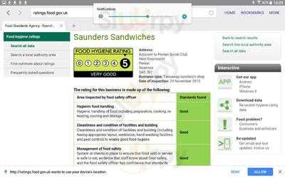 Saunders Sandwiches