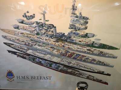 Hms Belfast