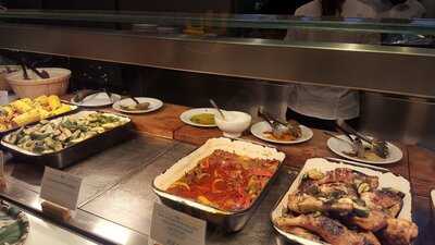 Benugo - Victoria & Albert Museum