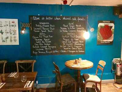 The Queen's Head, Hammersmith