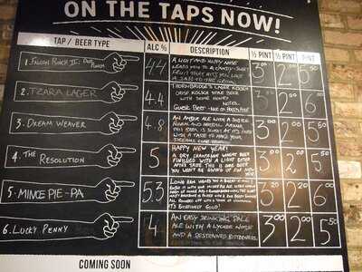 Long Arm Sports Pub & Brewery