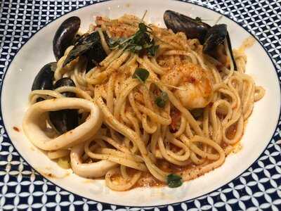 Carluccios - The Brunswick