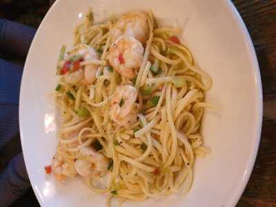 Balans West: Shepherds Bush