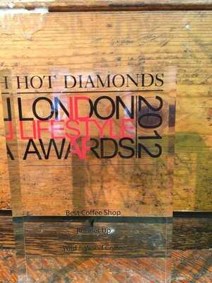 Forbes And Hamilton Coffee House