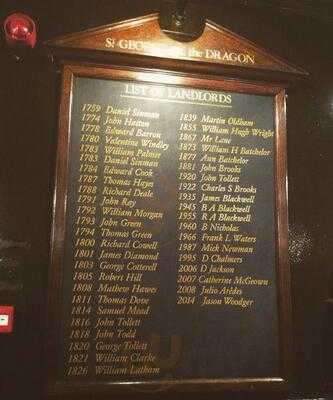 The George N Dragon W3