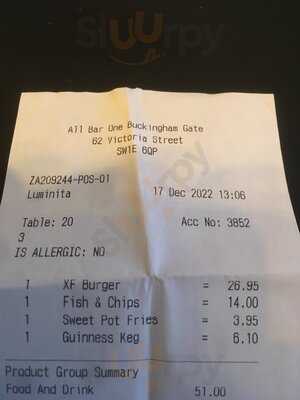 All Bar One Victoria