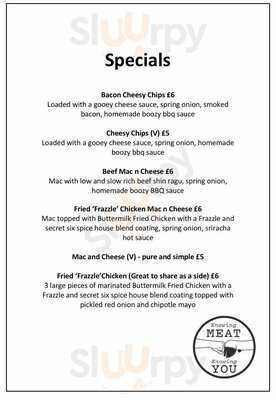 Knowing Meat Knowing You