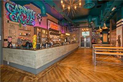 The Garratt And Gauge