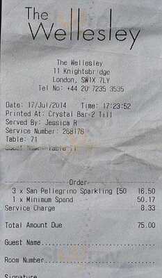 The Wellesley