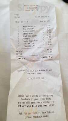 Rileys Sports Bar Haymarket