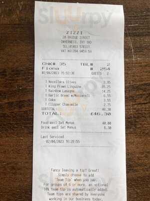 Zizzi - Inverness