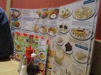 Poppins Restaurant & Cafe - Basingstoke