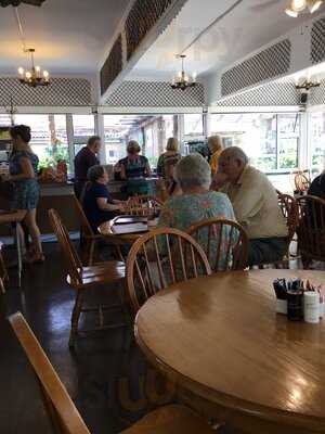 The Gardeners Retreat