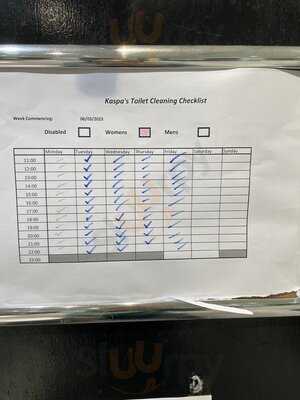 Kaspa's Weston Super Mare