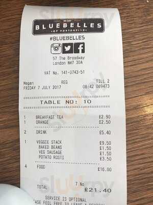 Bluebelles Of Portobello Mill Hill