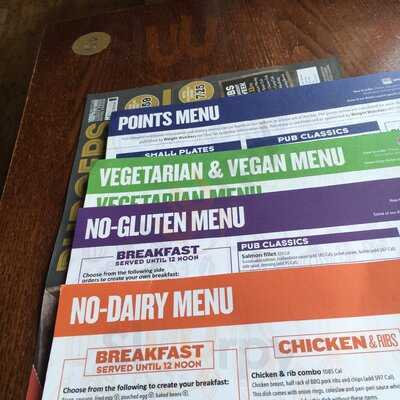 The Furze Wren - J D Wetherspoon